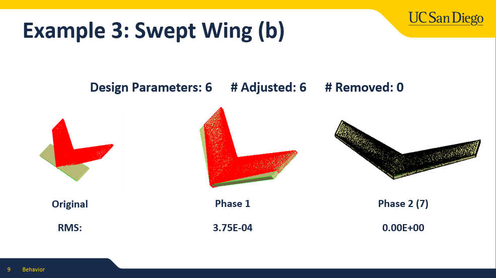 Engineering Sketch Pad parameterized CAD geometry